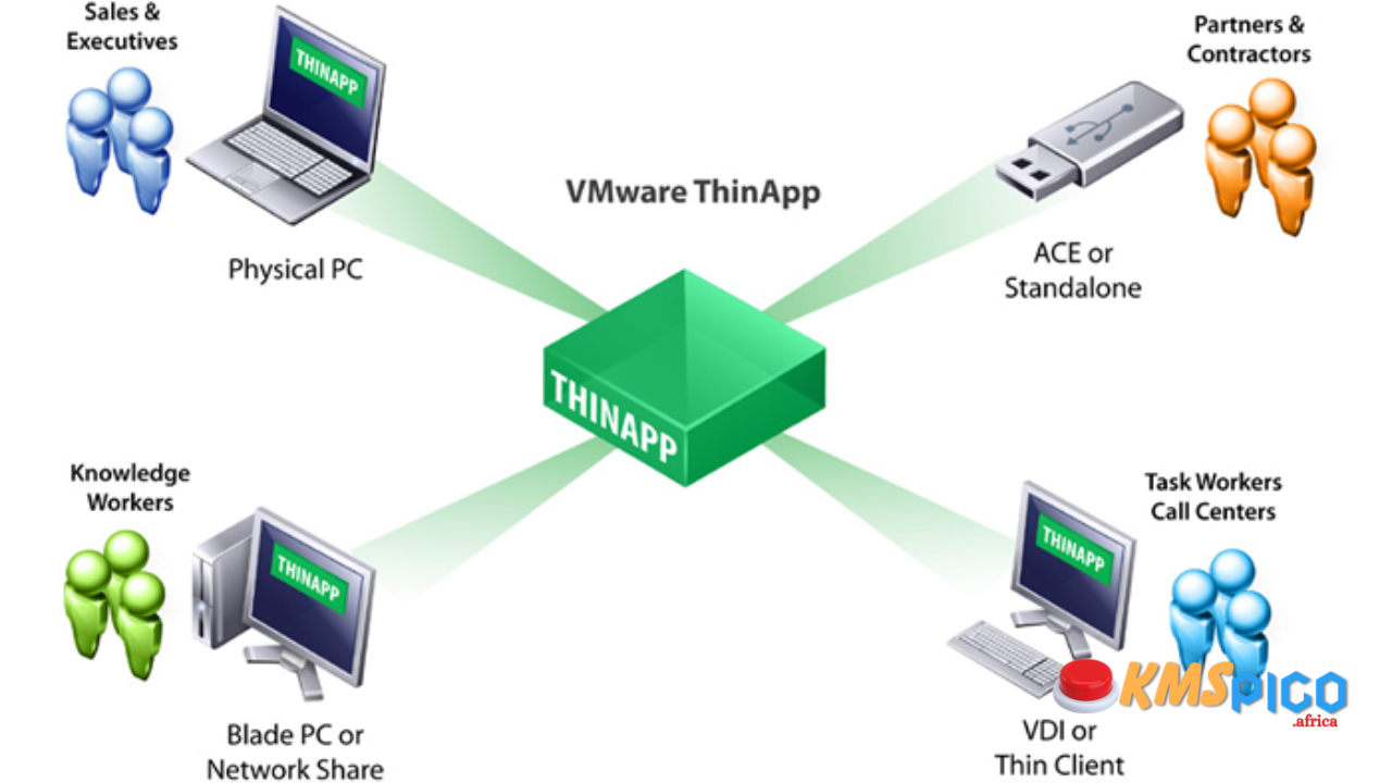 VMware Thinapp Enterprise PC Free Download