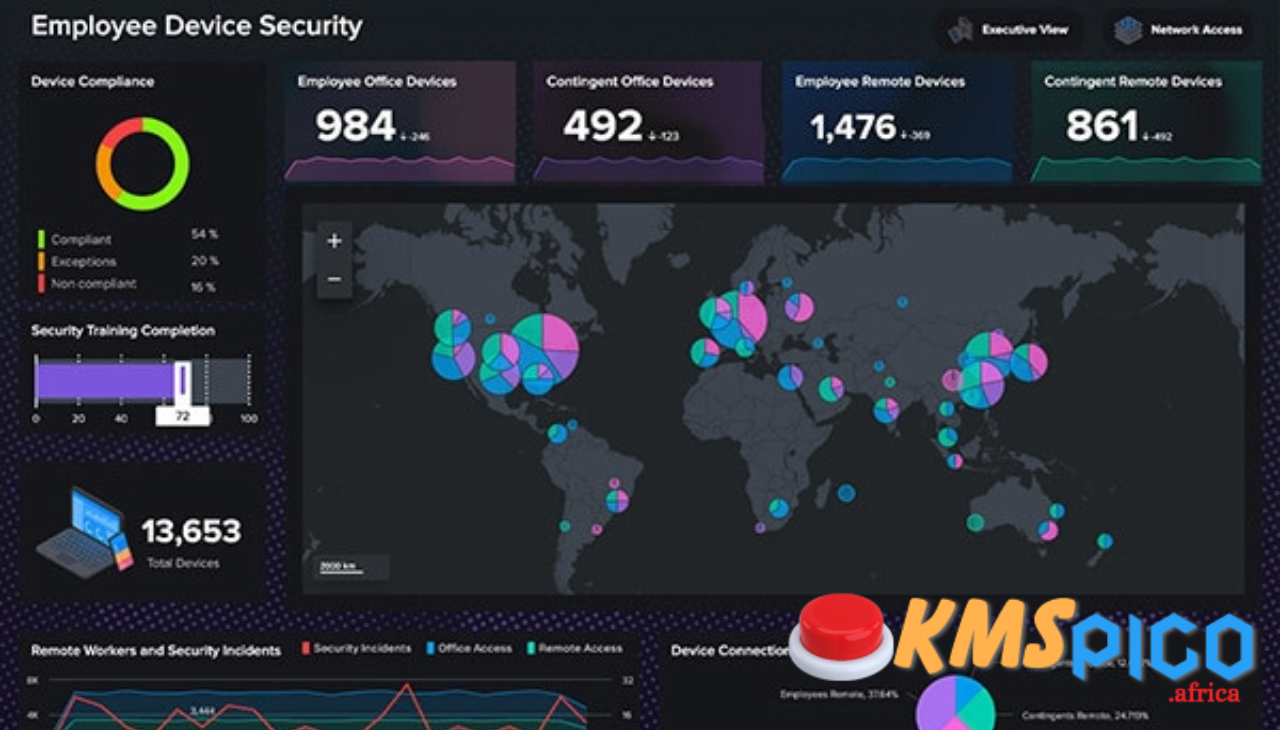 Splunk Enterprise Free Download